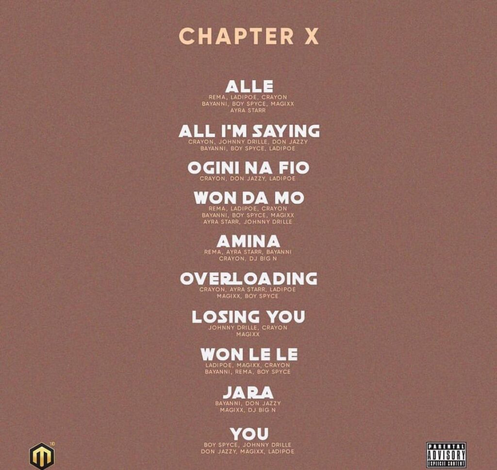 Tracklist for Mavin's new album Chapter X
