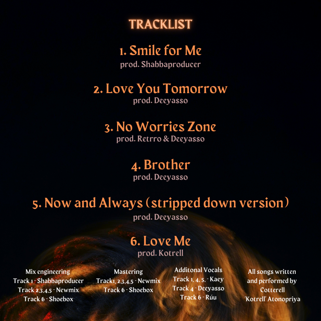 Love is tracklist
