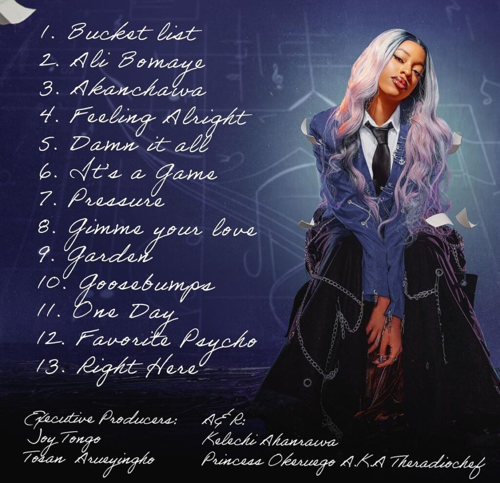 I AM THE BLUEPRINT by Qing Madi Tracklist